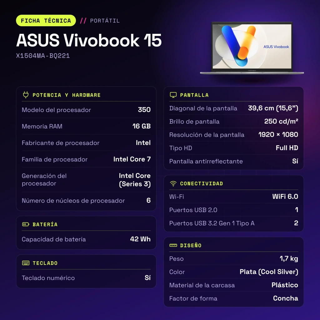 Portátil ASUS Vivobook 15 16GB/512GB 15,6 pulgadas Full HD Intel Core 7 350 SSD NVMe PCIe 4.0 Sin Sistema Operativo Plata X1504MA-BQ221 - características