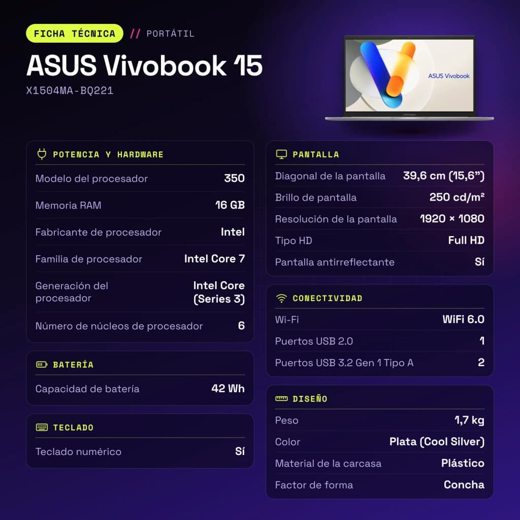 Portátil ASUS Vivobook 15 16GB/512GB 15,6 pulgadas Full HD Intel Core 7 350 SSD NVMe PCIe 4.0 Sin Sistema Operativo Plata X1504MA-BQ221 - características