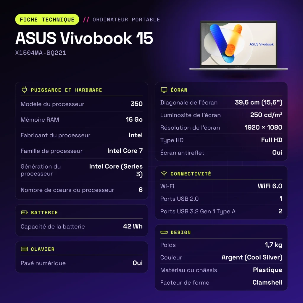 Portátil ASUS Vivobook 15 16GB/512GB 15,6 pulgadas Full HD Intel Core 7 350 SSD NVMe PCIe 4.0 Sin Sistema Operativo Plata X1504MA-BQ221 - características