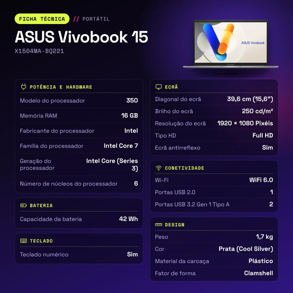 Portátil ASUS Vivobook 15 16GB/512GB 15,6 pulgadas Full HD Intel Core 7 350 SSD NVMe PCIe 4.0 Sin Sistema Operativo Plata X1504MA-BQ221 - características