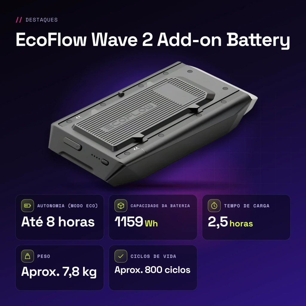 Batterie supplémentaire EcoFlow Wave 2 Add-on Battery Noir 1159Wh 820W Compatible charge solaire - caractéristiques