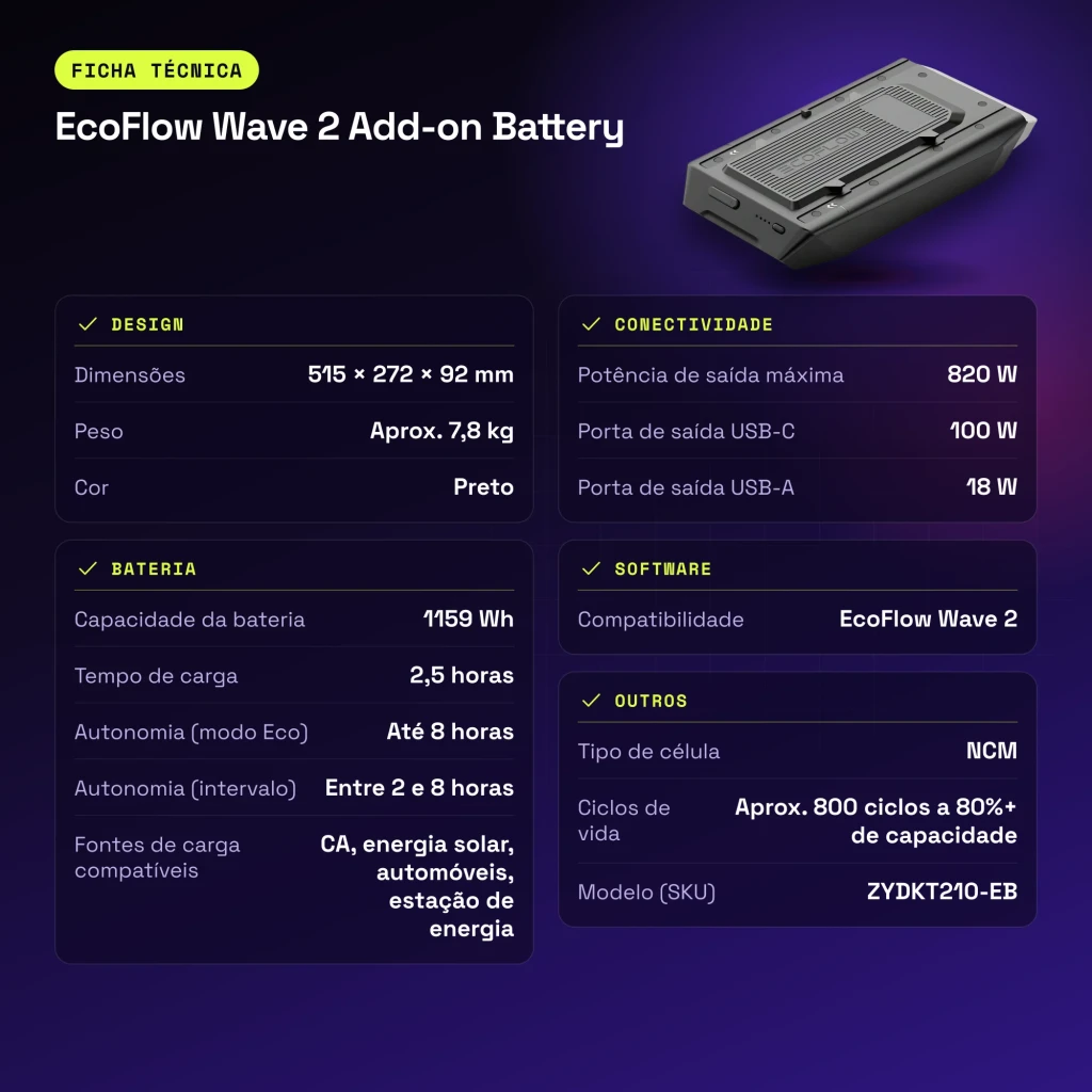 Batterie supplémentaire EcoFlow Wave 2 Add-on Battery Noir 1159Wh 820W Compatible charge solaire - caractéristiques