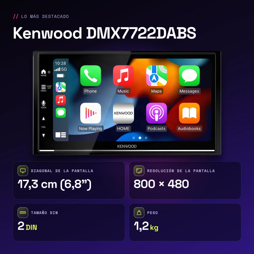 Autorádio Kenwood Preto CarPlay Android Auto Sem Fios 6.8 polegadas DMX7722DABS - características