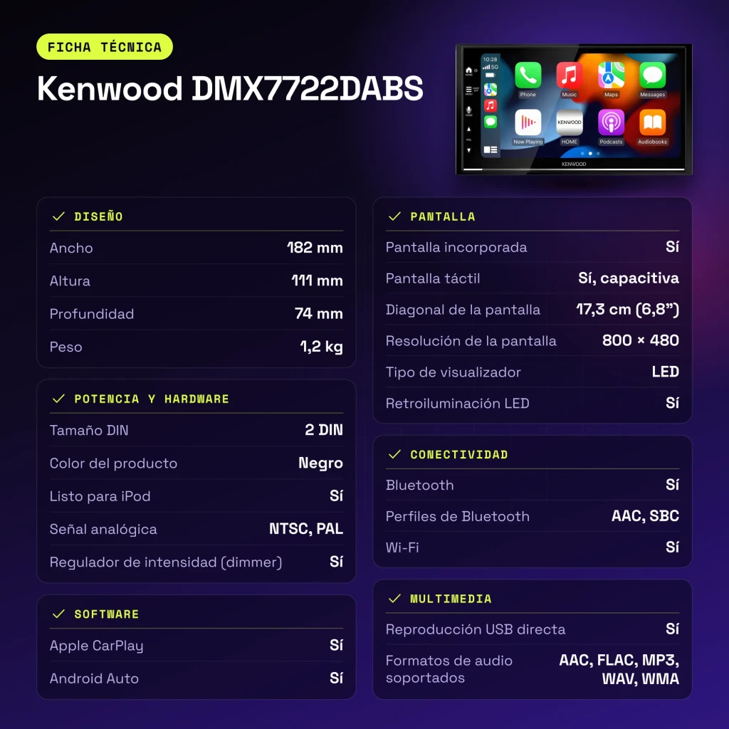 Autorádio Kenwood Preto CarPlay Android Auto Sem Fios 6.8 polegadas DMX7722DABS - características