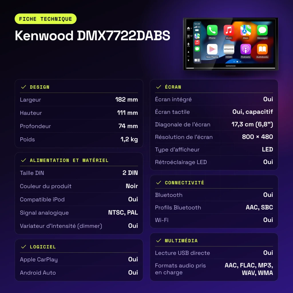 Autorádio Kenwood Preto CarPlay Android Auto Sem Fios 6.8 polegadas DMX7722DABS - características
