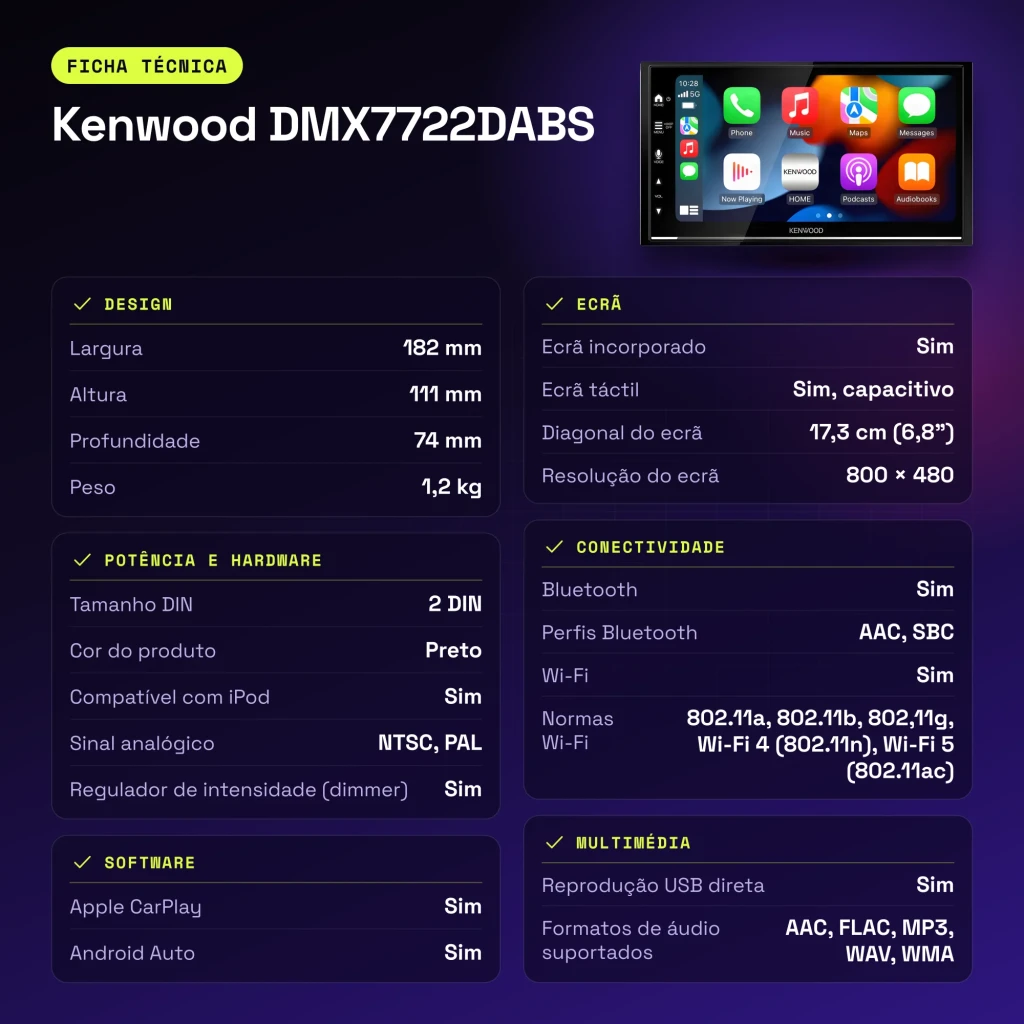 Autorádio Kenwood Preto CarPlay Android Auto Sem Fios 6.8 polegadas DMX7722DABS - características