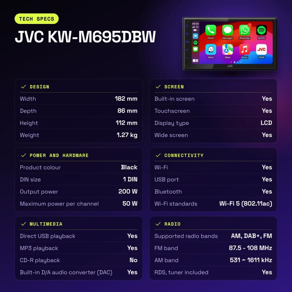 Autorradio JVC Negro CarPlay Android Auto Inalámbrico 6.8 pulgadas KW-M695DBW - características