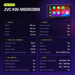 Autorradio JVC Negro CarPlay Android Auto Inalámbrico 6.8 pulgadas KW-M695DBW - características