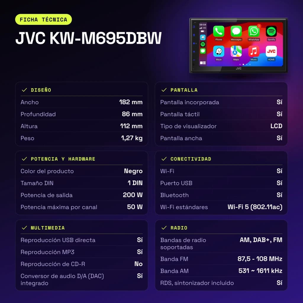 Autorradio JVC Negro CarPlay Android Auto Inalámbrico 6.8 pulgadas KW-M695DBW - características
