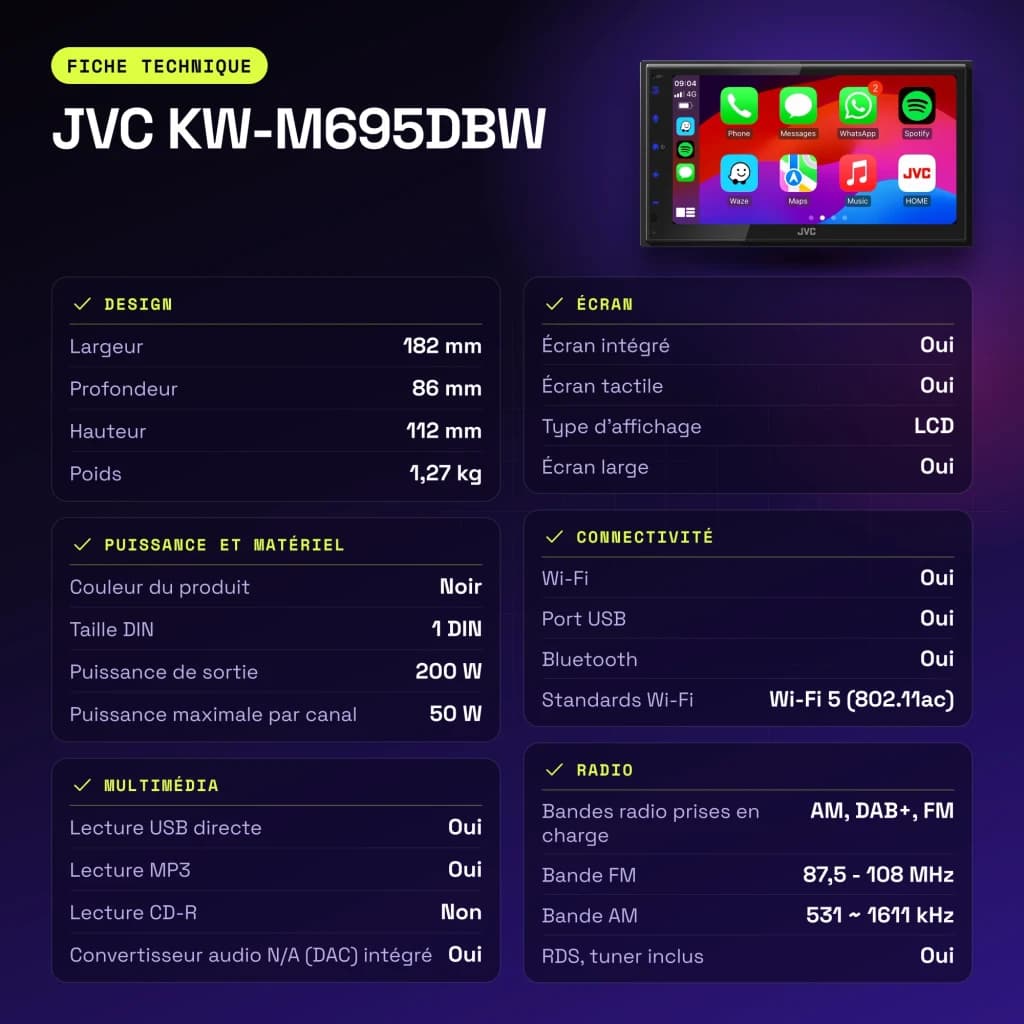 Autorradio JVC Negro CarPlay Android Auto Inalámbrico 6.8 pulgadas KW-M695DBW - características