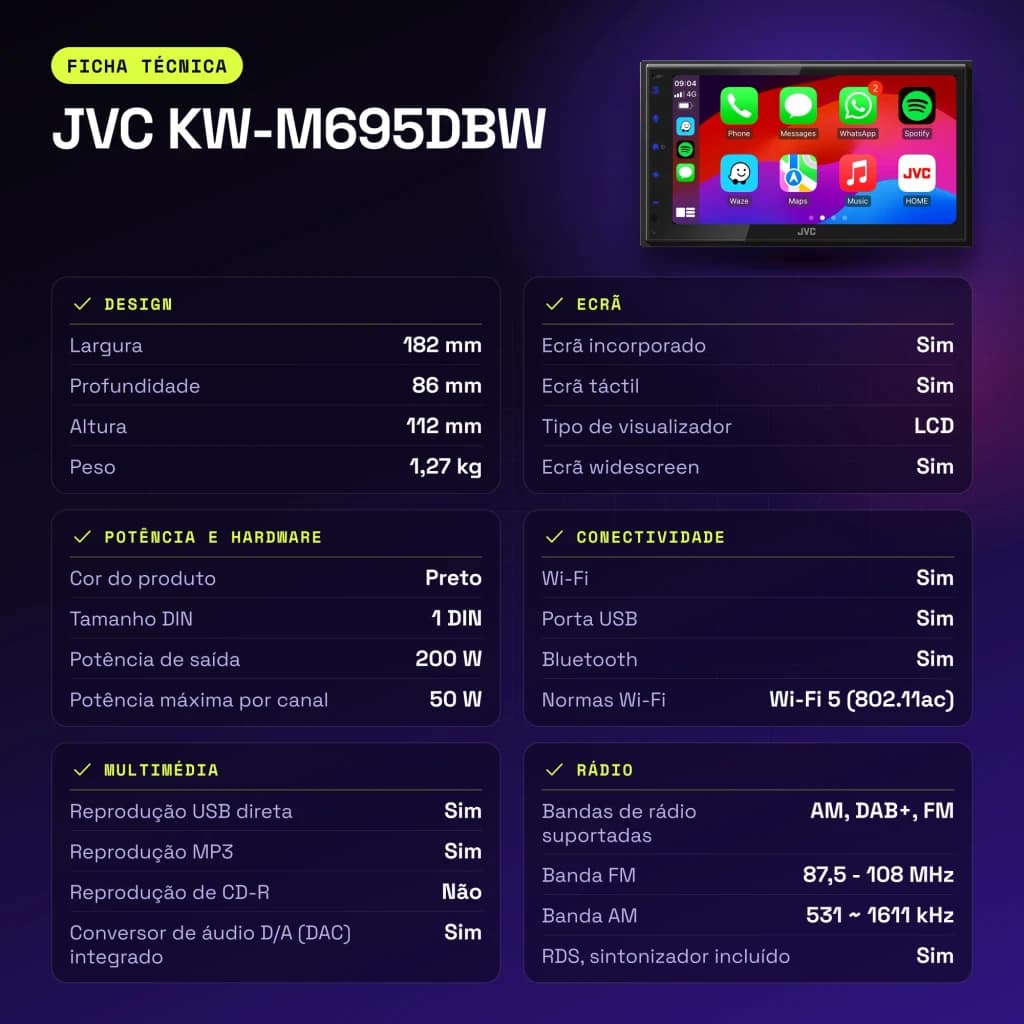 Autorradio JVC Negro CarPlay Android Auto Inalámbrico 6.8 pulgadas KW-M695DBW - características