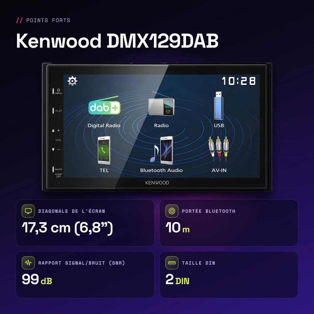 Autorradio Kenwood Negro 6,8 pulgadas 2DIN Bluetooth 5.0 DMX129DAB - características