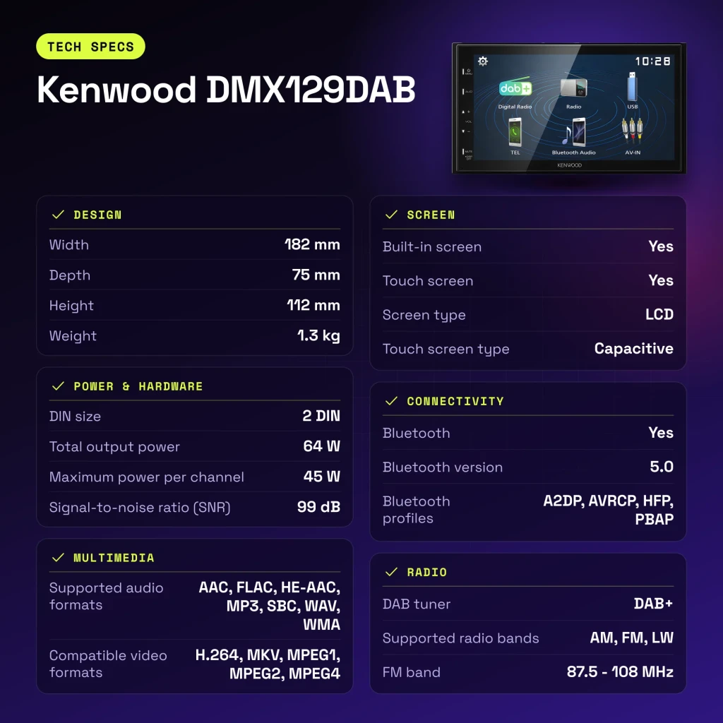 Autorradio Kenwood Negro 6,8 pulgadas 2DIN Bluetooth 5.0 DMX129DAB - características