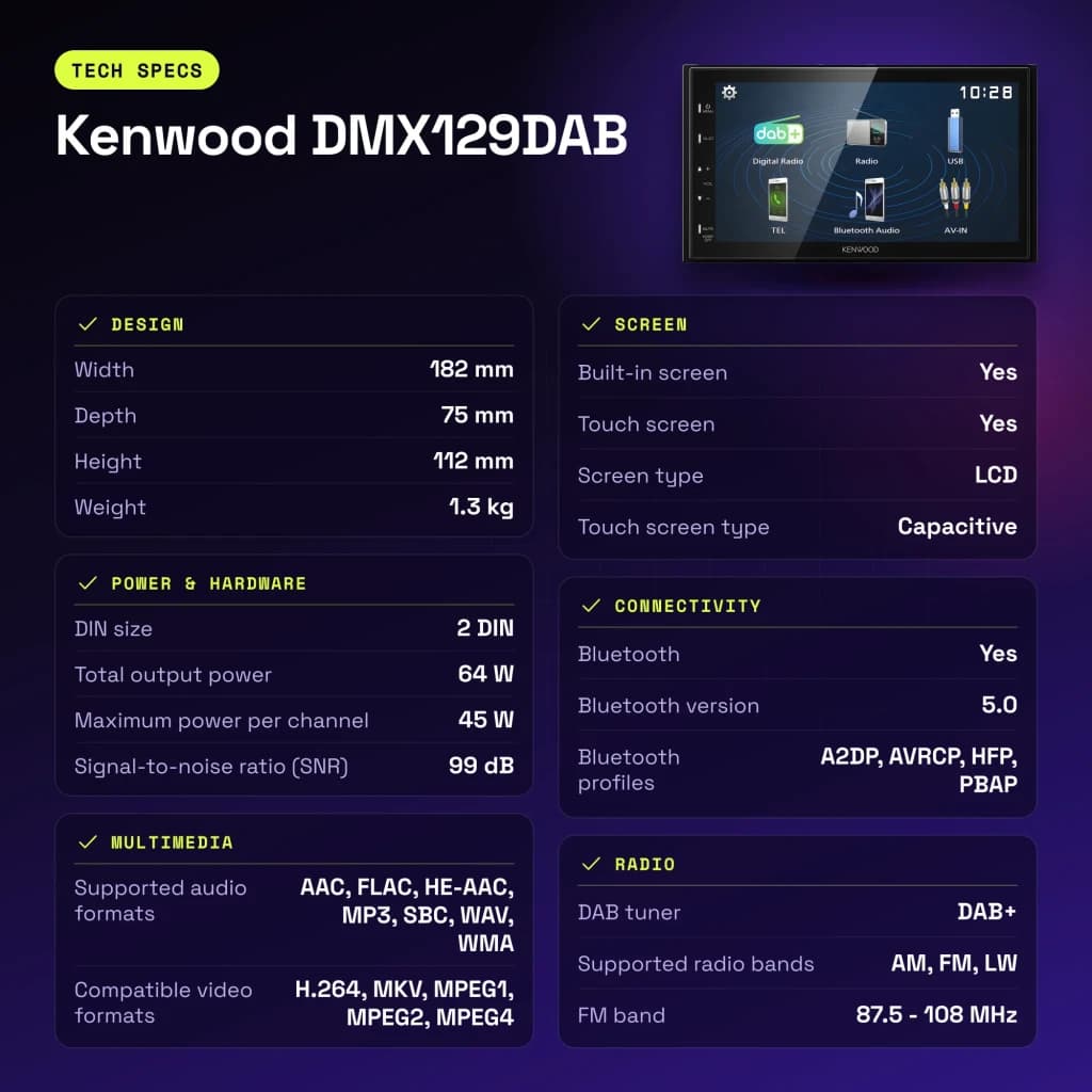Autorradio Kenwood Negro 6,8 pulgadas 2DIN Bluetooth 5.0 DMX129DAB - características
