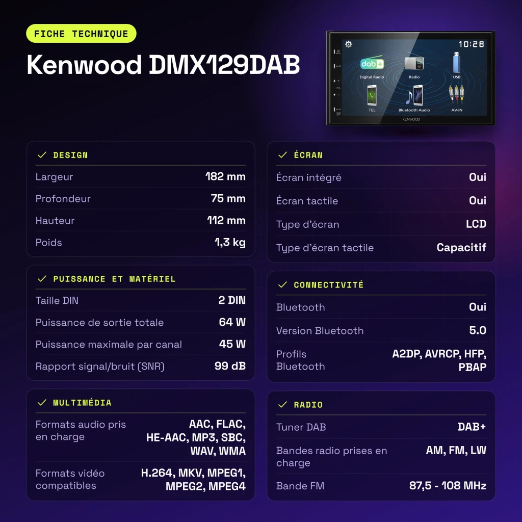 Autorradio Kenwood Negro 6,8 pulgadas 2DIN Bluetooth 5.0 DMX129DAB - características