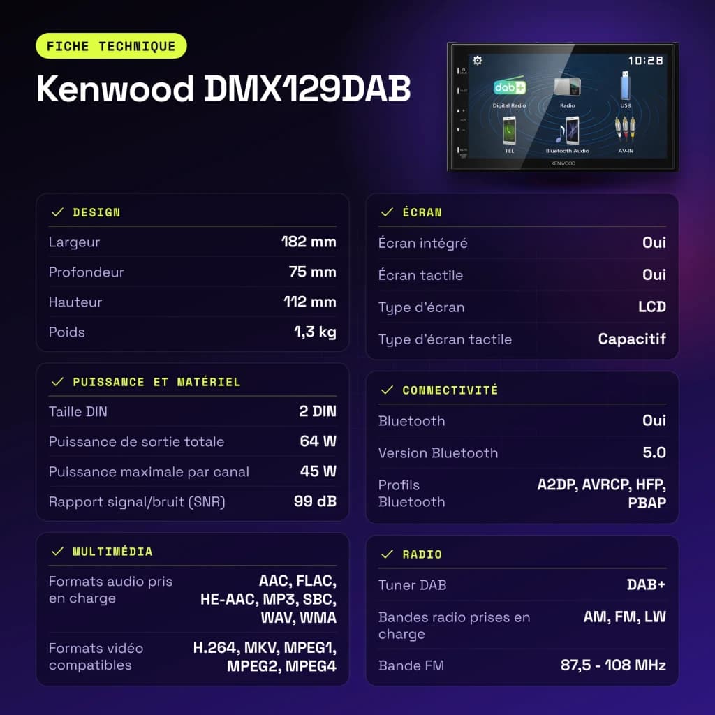 Autorradio Kenwood Negro 6,8 pulgadas 2DIN Bluetooth 5.0 DMX129DAB - características