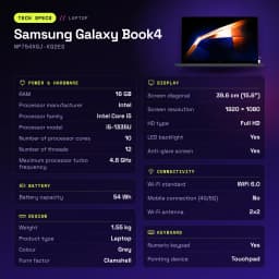 Portátil Samsung Galaxy Book4 16GB/512GB 15,6 pulgadas FHD Intel Core i5-1335U NVMe Windows 11 Pro Gris NP754XGJ-KG2ES - características