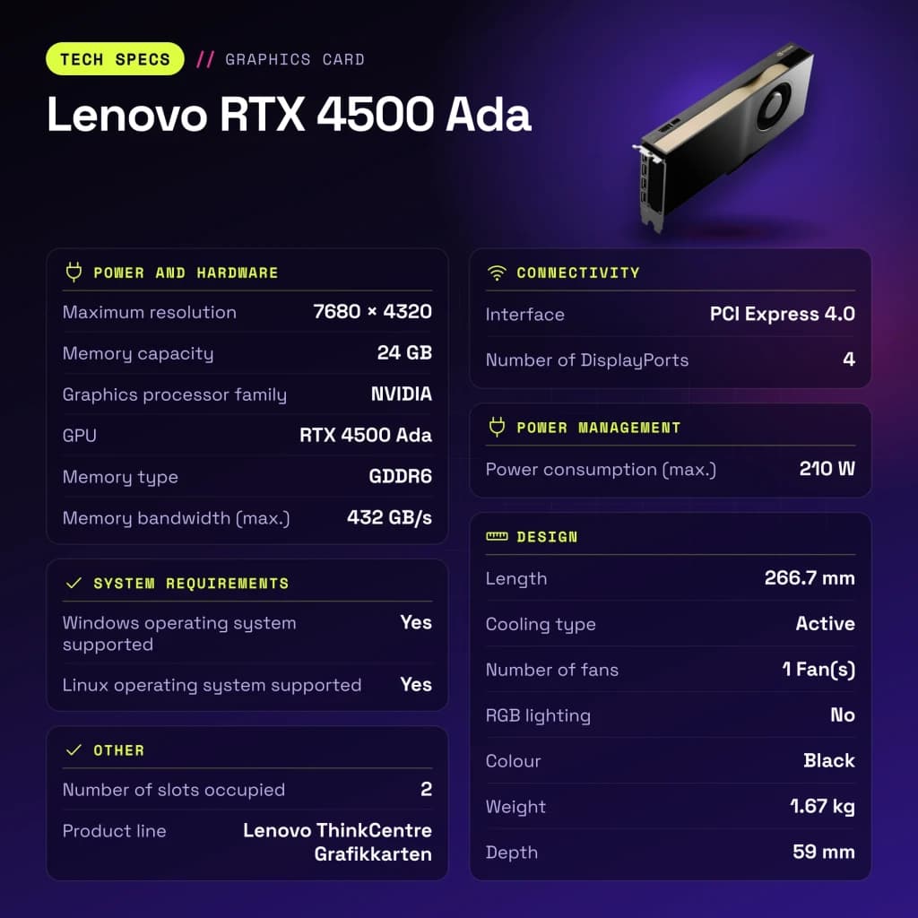 Lenovo RTX 4500 Ada 24 Go GDDR6 Noir - caractéristiques