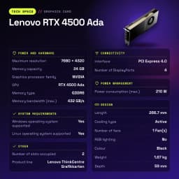 Lenovo RTX 4500 Ada 24 Go GDDR6 Noir - caractéristiques