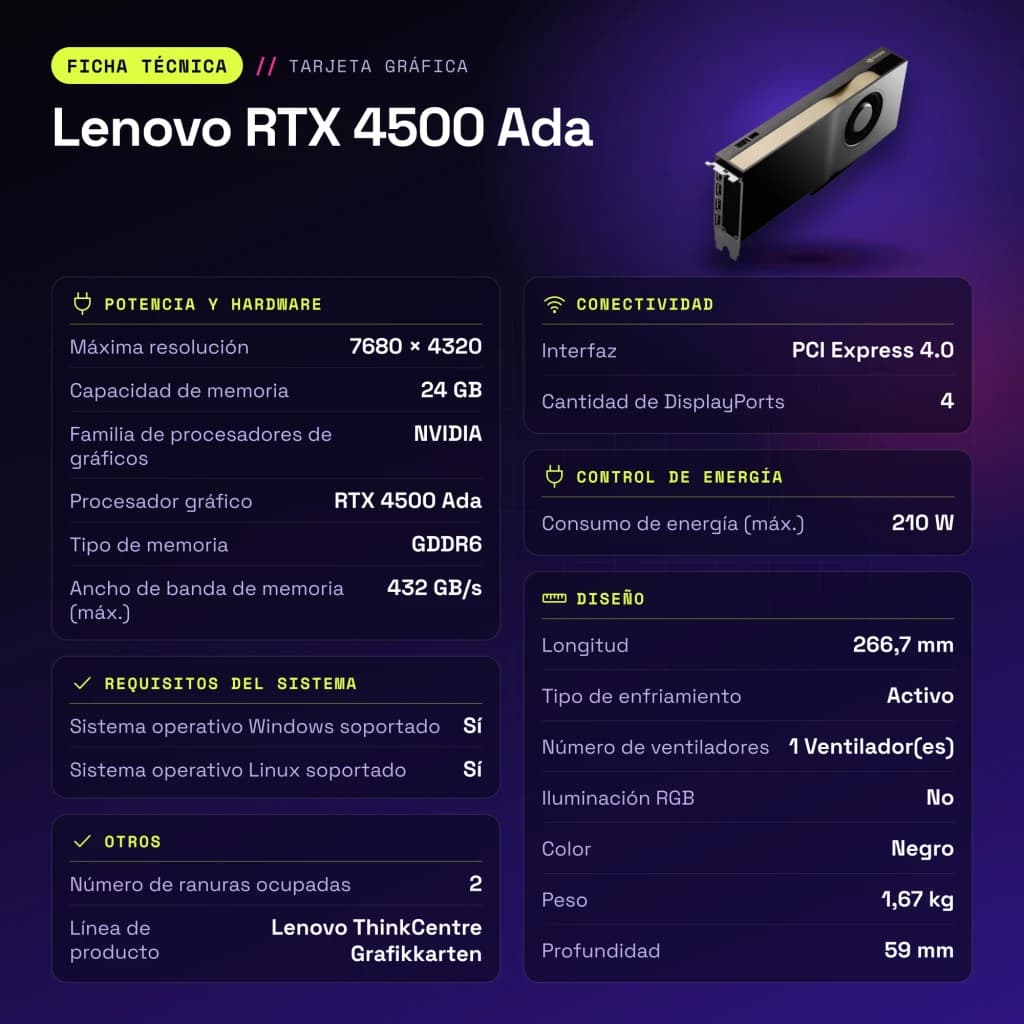 Lenovo RTX 4500 Ada 24 Go GDDR6 Noir - caractéristiques