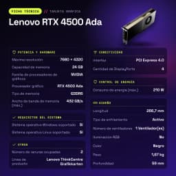 Lenovo RTX 4500 Ada 24 Go GDDR6 Noir - caractéristiques
