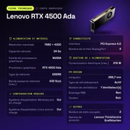 Lenovo RTX 4500 Ada 24 Go GDDR6 Noir - caractéristiques