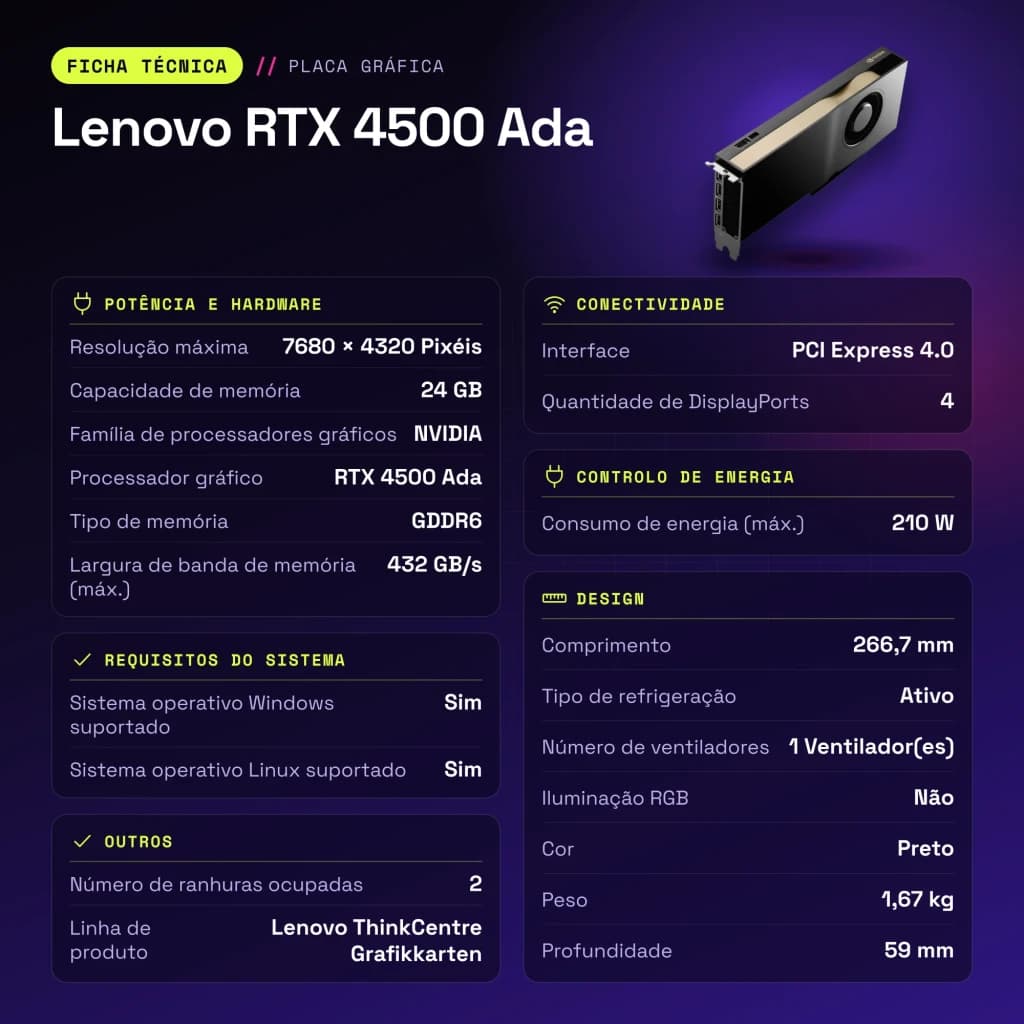 Lenovo RTX 4500 Ada 24 Go GDDR6 Noir - caractéristiques