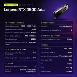 Lenovo RTX 4500 Ada 24 Go GDDR6 Noir - caractéristiques