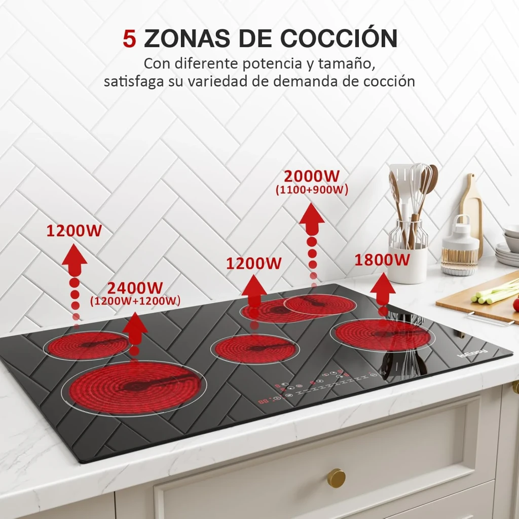 Placa vitrocerámica Iseasy 2400W máx por zona Negro LT5-04, detalle: 5 zonas de cocción con potencias indicadas 1200W a 2400W
