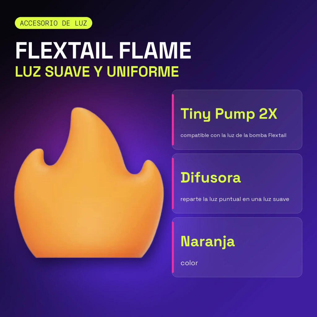 Ecrã difusor Flextail Flame para Tiny Pump 2X Laranja, infográfico: silhueta chama laranja e cartões de compatibilidade