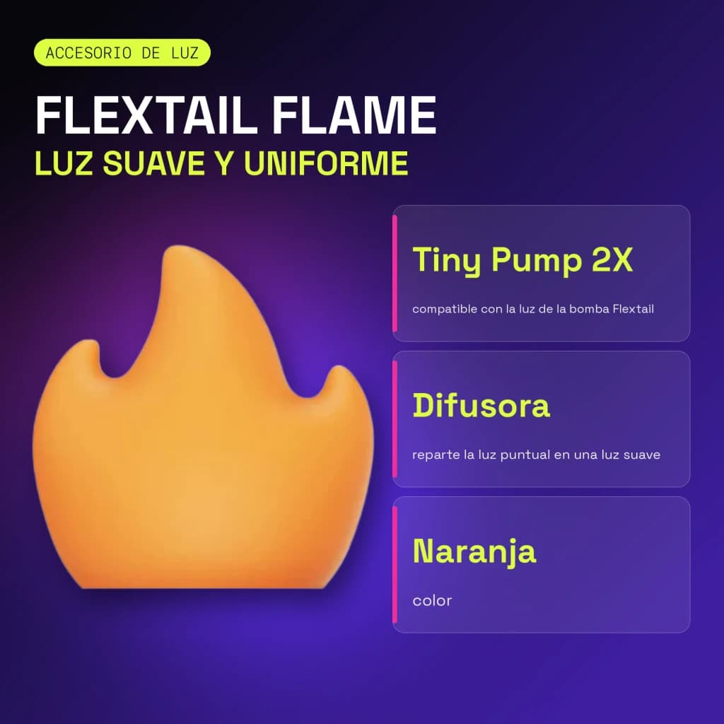 Ecrã difusor Flextail Flame para Tiny Pump 2X Laranja, infográfico: silhueta chama laranja e cartões de compatibilidade