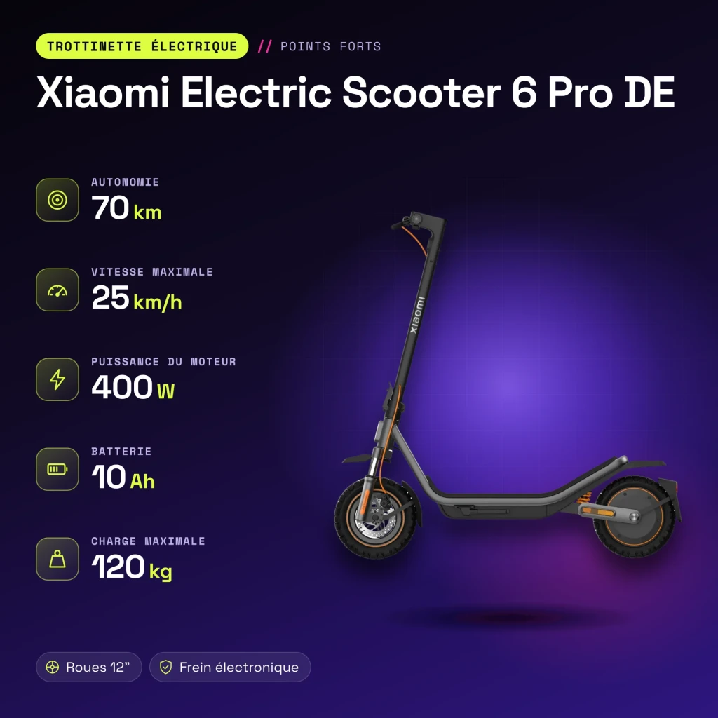 Trottinette Électrique Xiaomi Electric Scooter 6 Pro 400W 70km 25km/h 12 pouces Gris - caractéristiques