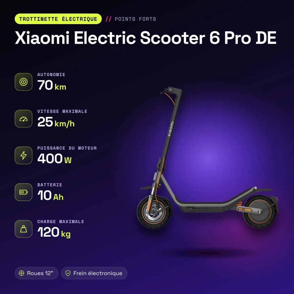 Trottinette Électrique Xiaomi Electric Scooter 6 Pro 400W 70km 25km/h 12 pouces Gris - caractéristiques