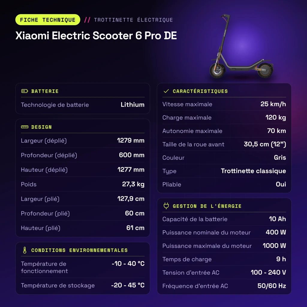 Trottinette Électrique Xiaomi Electric Scooter 6 Pro 400W 70km 25km/h 12 pouces Gris - caractéristiques