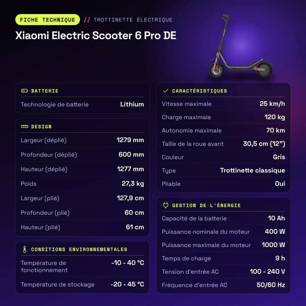 Trottinette Électrique Xiaomi Electric Scooter 6 Pro 400W 70km 25km/h 12 pouces Gris - caractéristiques