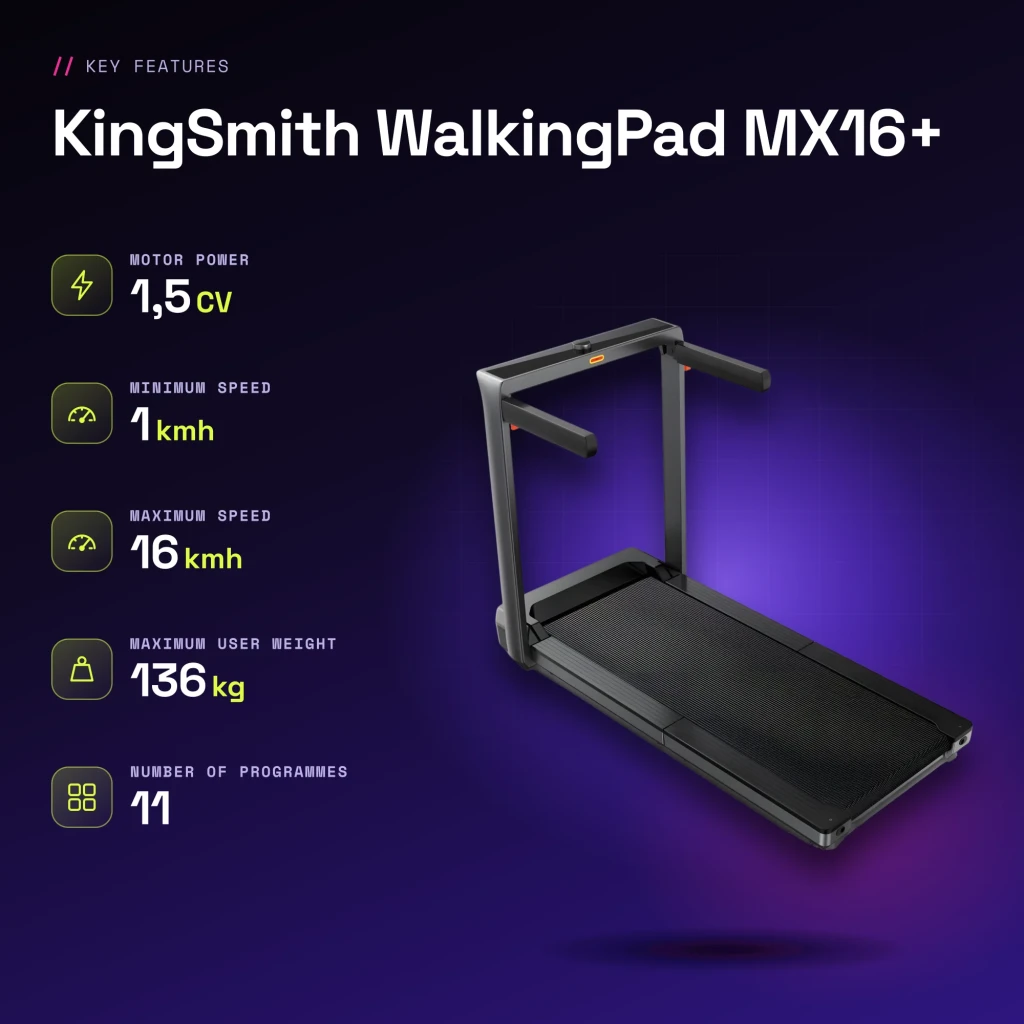 Cinta de correr KingSmith WalkingPad MX16+ Negro Plegable 1,5CV 16km/h - características