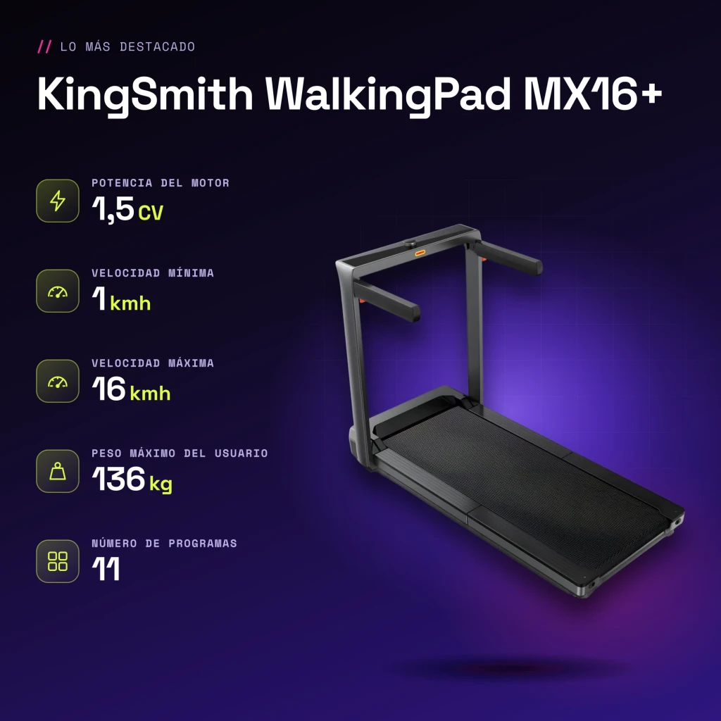 Cinta de correr KingSmith WalkingPad MX16+ Negro Plegable 1,5CV 16km/h - características