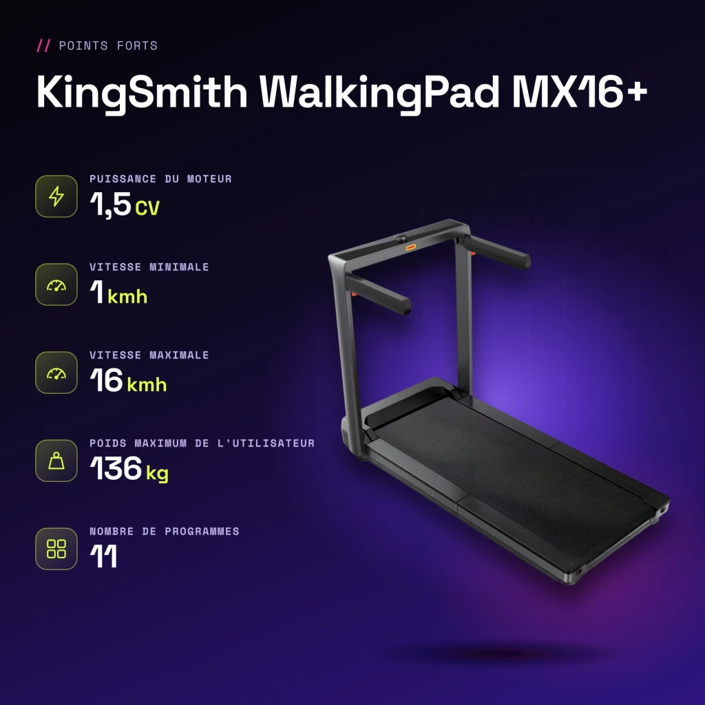 Cinta de correr KingSmith WalkingPad MX16+ Negro Plegable 1,5CV 16km/h - características