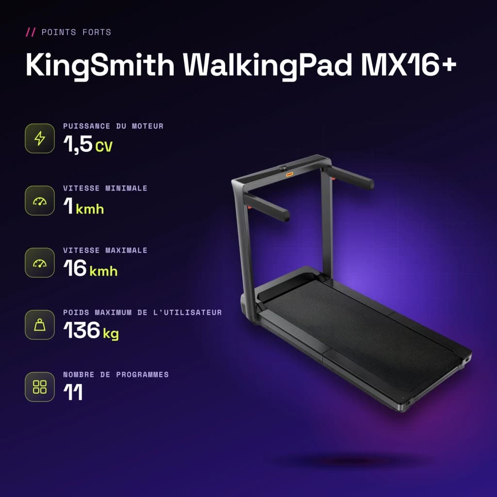 Cinta de correr KingSmith WalkingPad MX16+ Negro Plegable 1,5CV 16km/h - características