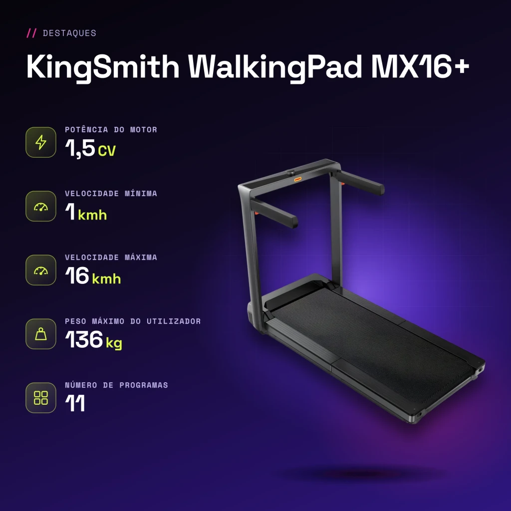 Cinta de correr KingSmith WalkingPad MX16+ Negro Plegable 1,5CV 16km/h - características