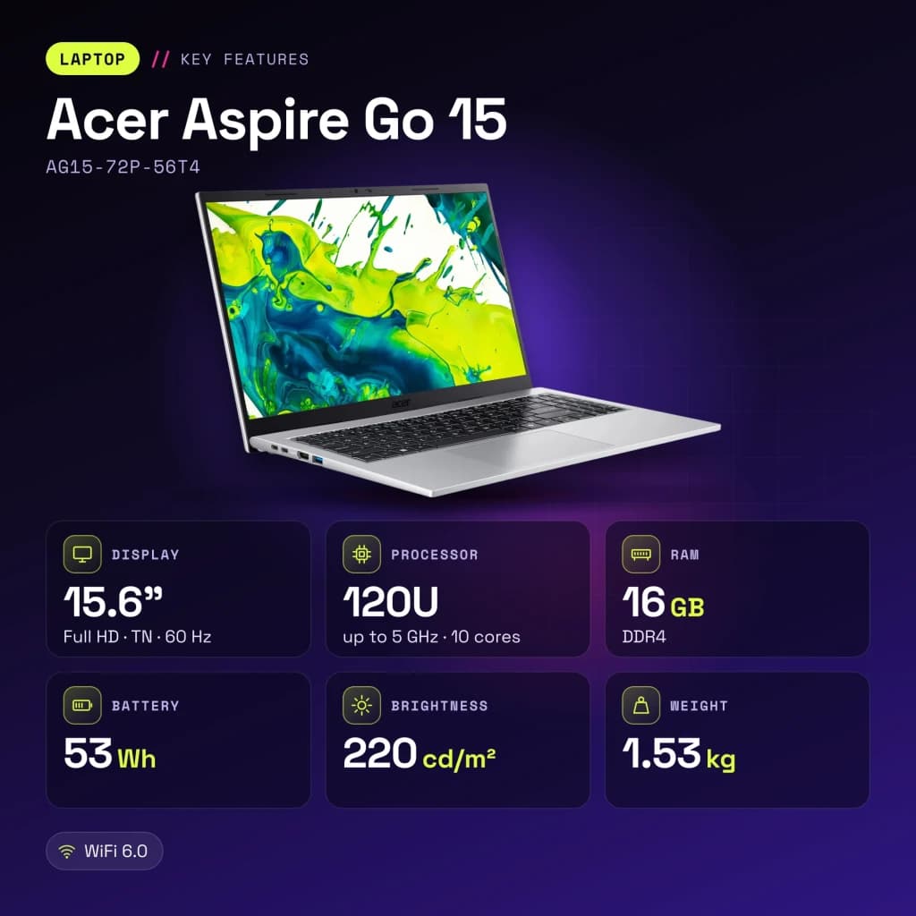 Portátil Acer Aspire Go 15 16GB/1TB 15,6 polegadas Full HD TN Intel Core 5 120U SSD NVMe PCIe 4.0 Sem Sistema Operativo Prata AG15-72P-56T4 - características