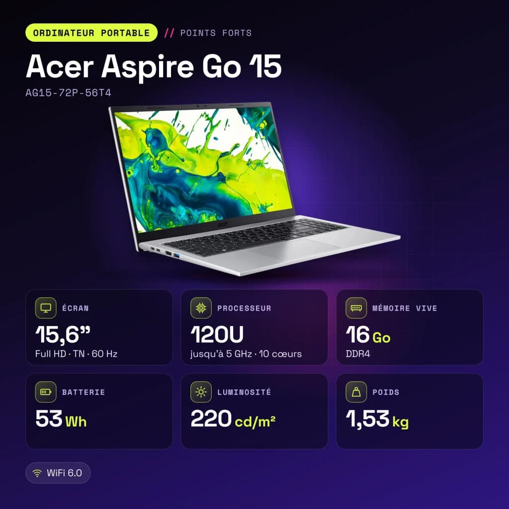 Portátil Acer Aspire Go 15 16GB/1TB 15,6 polegadas Full HD TN Intel Core 5 120U SSD NVMe PCIe 4.0 Sem Sistema Operativo Prata AG15-72P-56T4 - características