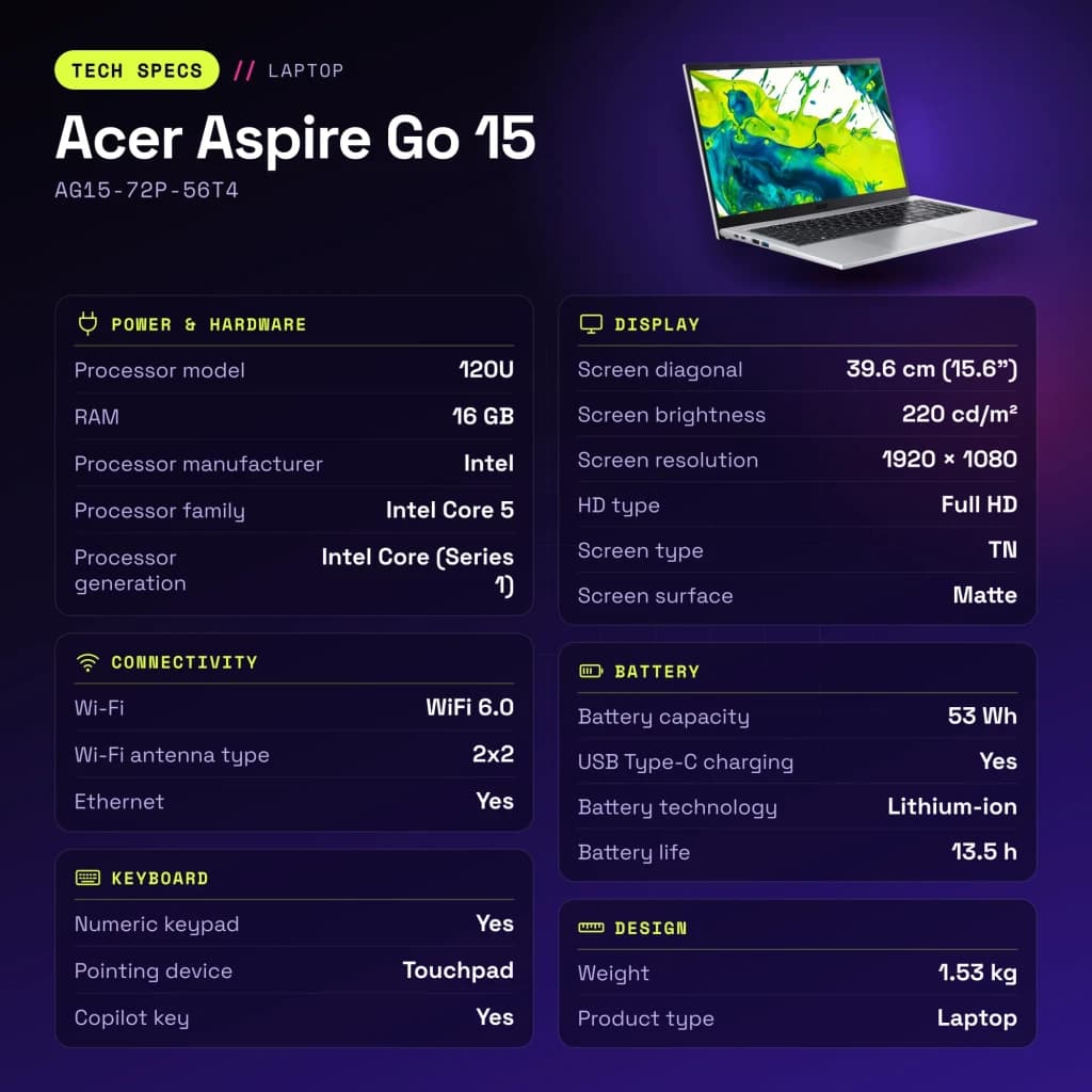 Portátil Acer Aspire Go 15 16GB/1TB 15,6 polegadas Full HD TN Intel Core 5 120U SSD NVMe PCIe 4.0 Sem Sistema Operativo Prata AG15-72P-56T4 - características