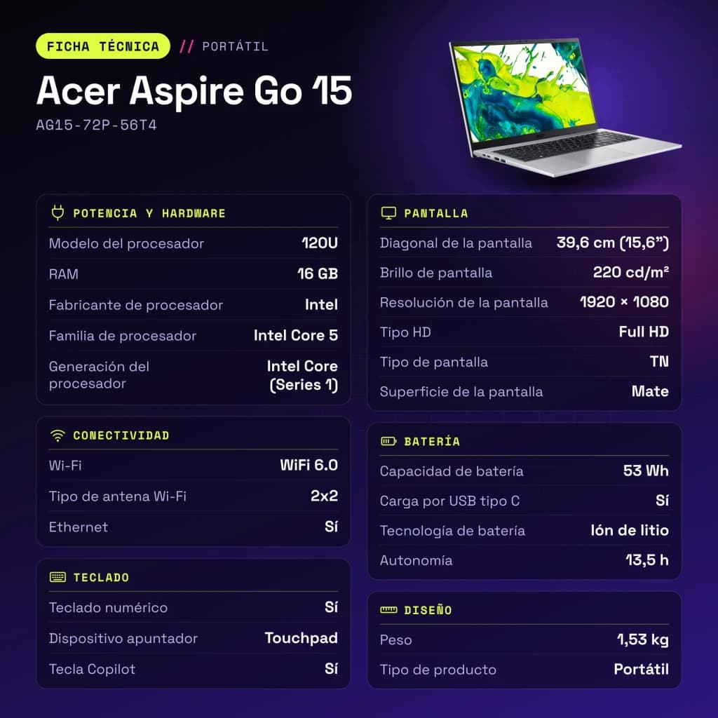 Portátil Acer Aspire Go 15 16GB/1TB 15,6 polegadas Full HD TN Intel Core 5 120U SSD NVMe PCIe 4.0 Sem Sistema Operativo Prata AG15-72P-56T4 - características