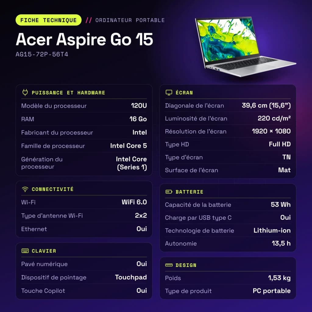 Portátil Acer Aspire Go 15 16GB/1TB 15,6 polegadas Full HD TN Intel Core 5 120U SSD NVMe PCIe 4.0 Sem Sistema Operativo Prata AG15-72P-56T4 - características