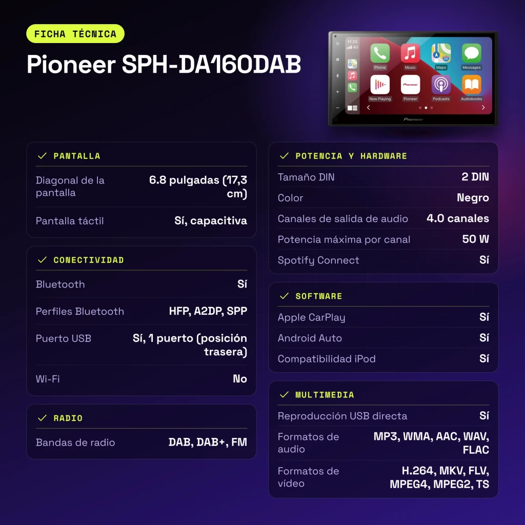 Autorradio Pioneer Negro CarPlay Android Auto Bluetooth 6.8 pulgadas SPH-DA160DAB - características