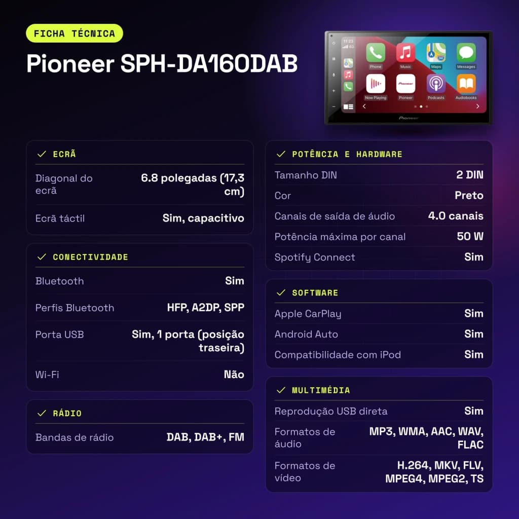 Autorradio Pioneer Negro CarPlay Android Auto Bluetooth 6.8 pulgadas SPH-DA160DAB - características