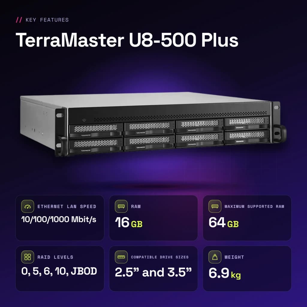 Servidor NAS TerraMaster 16GB Negro 8 Bahías Sin Discos 2× 10GbE U8-500 Plus - características