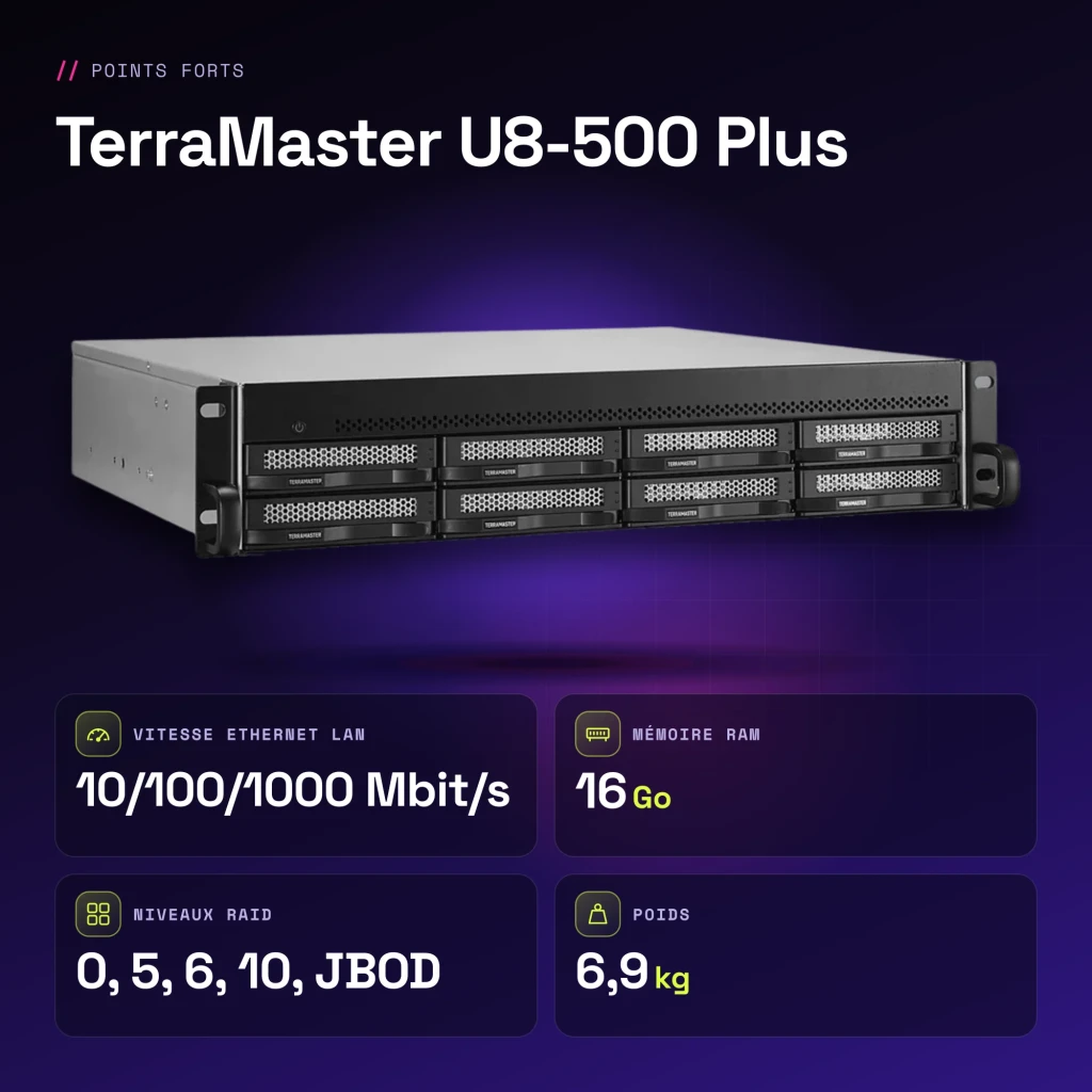 Serveur NAS TerraMaster 16 Go Noir 8 Baies Sans Disques 2× 10GbE U8-500 Plus - caractéristiques