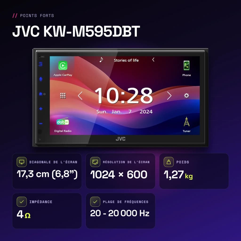 Autorradio JVC Negro CarPlay Android Auto Inalámbrico 6,8 pulgadas KW-M595DBT - características